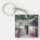 Search for a town key rings Europe