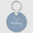 Search for fifth key rings Happy birthday