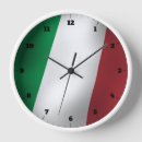 Search for pizza clocks Pasta