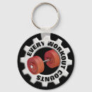 Search for dumbbell key rings Bodybuilding
