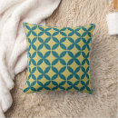 Search for 70s vintage cushions Seventies
