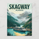 Search for alaska cruise postcards Souvenir