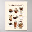 Search for hipster posters Watercolor