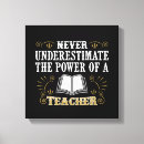Search for never art Learning