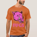 Search for razorbacks tshirts Jobs