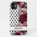Search for pink polka dot iphone cases Watercolor