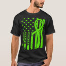 Search for stig clothing Mental