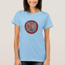 Search for mandala womens tshirts Spiritual