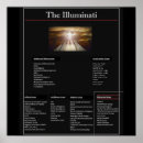 Search for illuminati posters New world order