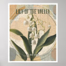 Search for may day posters Retro