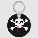 Search for cross bones key rings Jolly roger