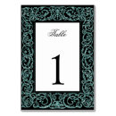 Search for mexican table cards Mis quince anos
