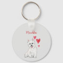 Search for highland key rings Westie