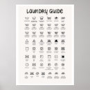 Search for laundry sign posters Guide