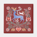 Search for hungarian magnets Magyar