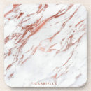 Search for marble coasters Girly