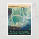 Search for vintage niagara falls postcards Greetings from
