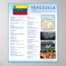 Search for venezuela posters Country