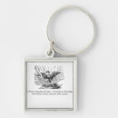 Search for mythical birds key rings Rebirth