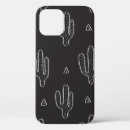 Search for cactus decor iphone cases Abstract