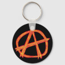 Search for anarchy key rings Anarchist