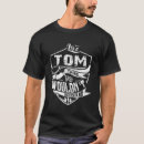 Search for keywords tshirts Separated by comma