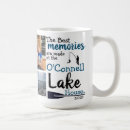 Search for lake vacation mugs Trip
