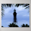Search for inlet posters Lighthouses
