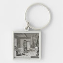 Search for workshop key rings French