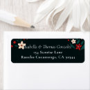 Search for mexican fiesta return address labels Spanish