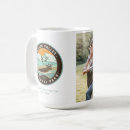 Search for kobuk mugs Anderson design group