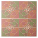 Search for metallic copper tiles Orange