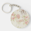 Search for chandeliers key rings Paris