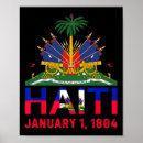 Search for island flag posters Patriotism