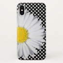 Search for big polka dots iphone cases Girly