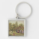 Search for chops key rings Chopping