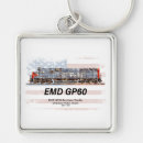 Search for diesels key rings Locomotive