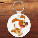 Search for kinder key rings Children