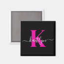 Search for monogram magnets Elegant