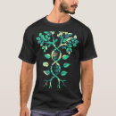 Search for microbe tshirts Dna