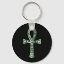 Search for birthstone key rings Peridot