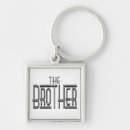 Search for bros square key rings Brother