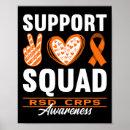 Search for dystrophy posters Pain