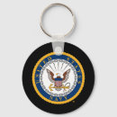 Search for commit key rings Military service dedication emblem