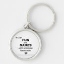 Search for internets key rings Geek