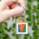 Search for 90s tv shows key rings Friends the television series