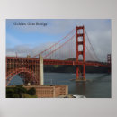 Search for golden gate bridge posters Usa