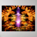 Search for chakra chart posters Light