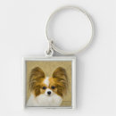Search for tri key rings Dog