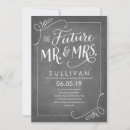 Search for future invitations Calligraphy